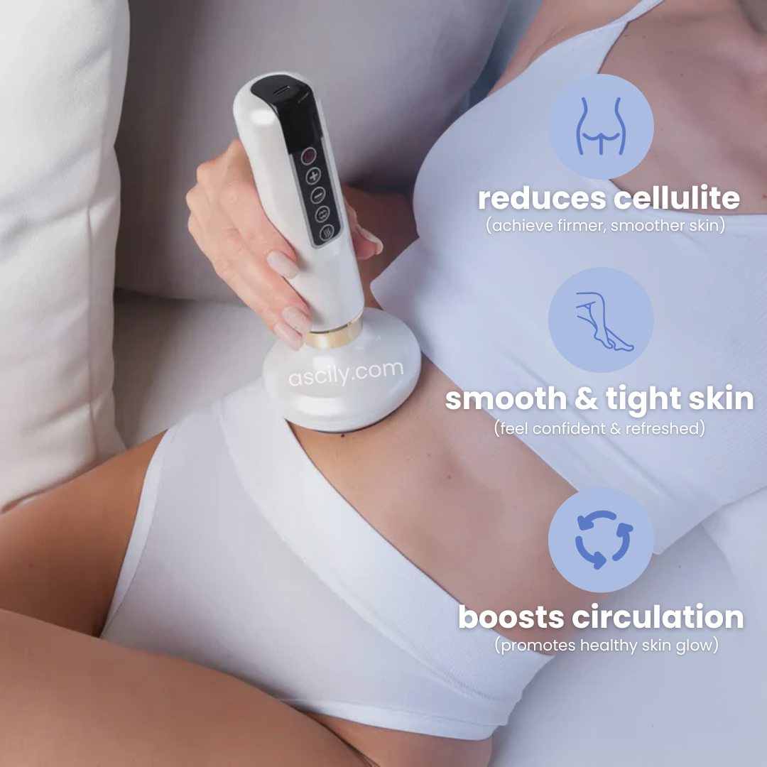 CelluMate™- Anti-Cellulite Massager